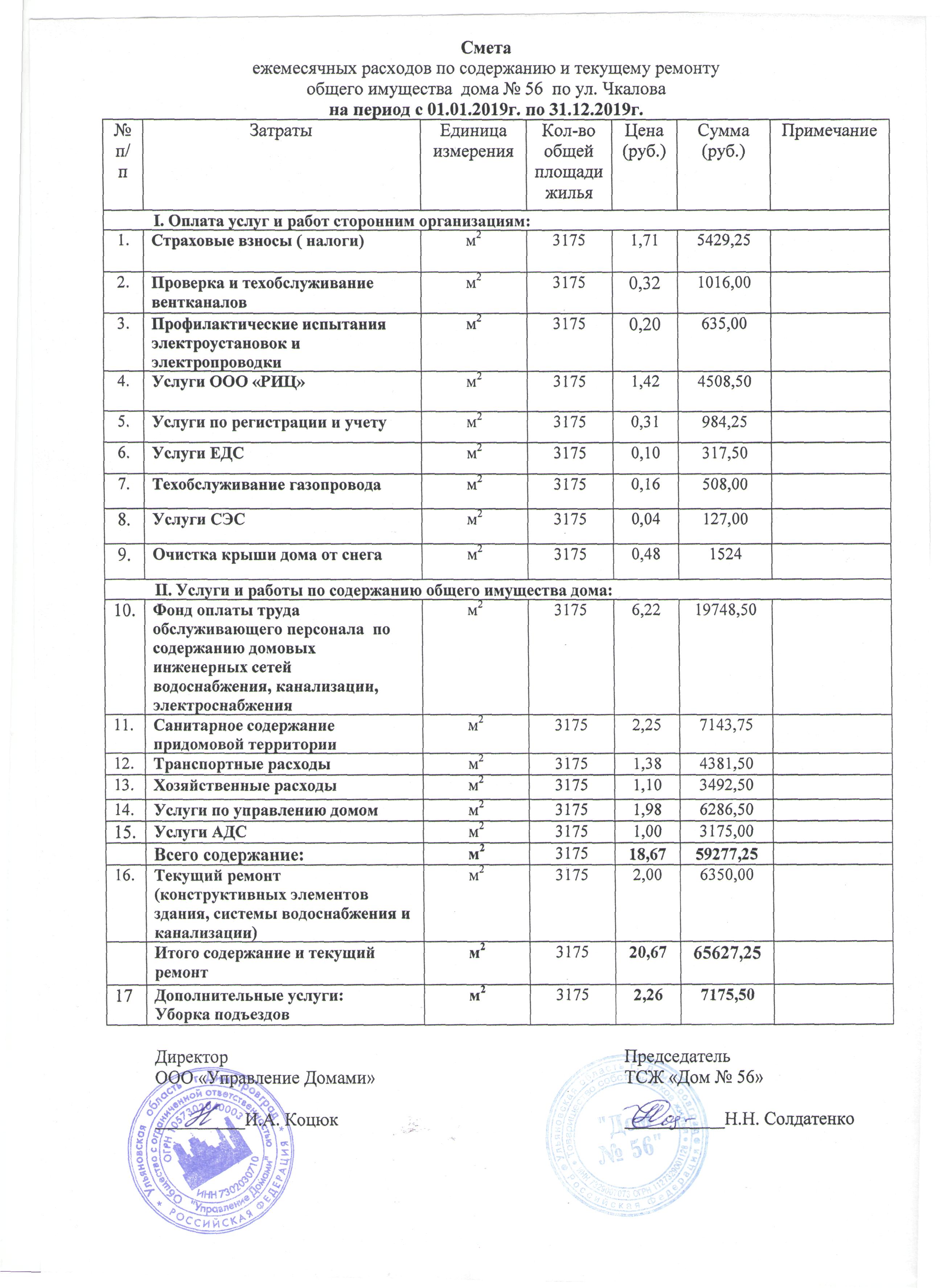 Управление дома ул. Чкалова 56 — 2019 — УправДом